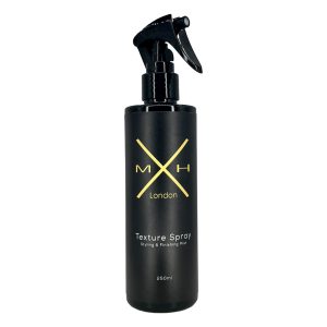 Millionhairs Texture Spray